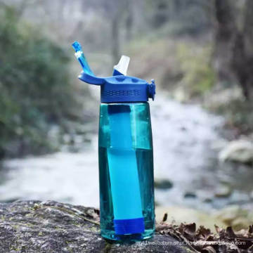 Garrafa de filtro de água tritan livre de esportes BPA